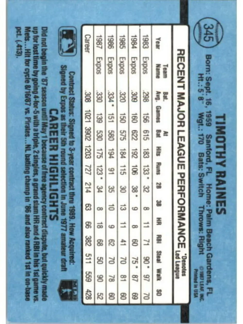 1988 Tim Raines Donruss Baseball Card #345